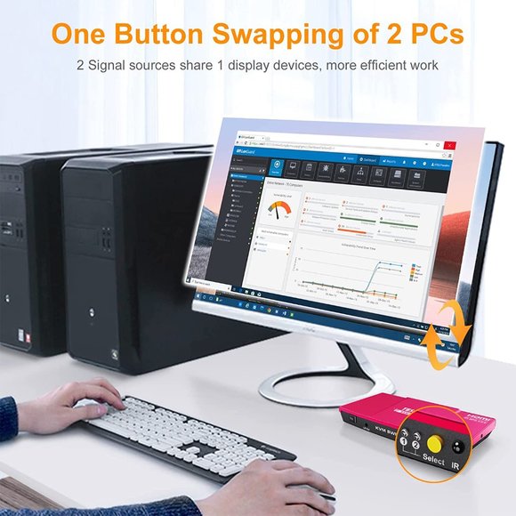 HDMI 4K KVM Switch 2 port HKS0201A2U Supports UHD 4K 60Hz Mouse Keyboard - Picture 3 of 9